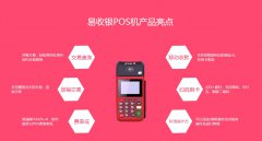 POS知識 POS知識