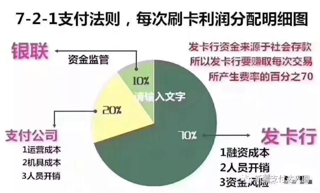 POS知識 POS知識