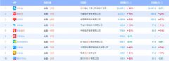 POS資訊 POS資訊